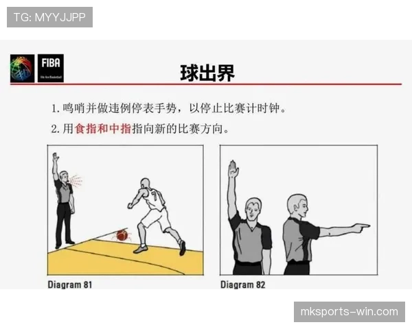 点球大战规则详解：裁判判罚标准与关键执行流程解析