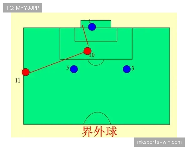 越位规则判定核心条件详解及裁判实际应用标准