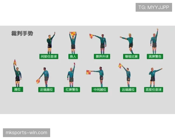 裁判手势在足球规则中的判罚含义与应用解析