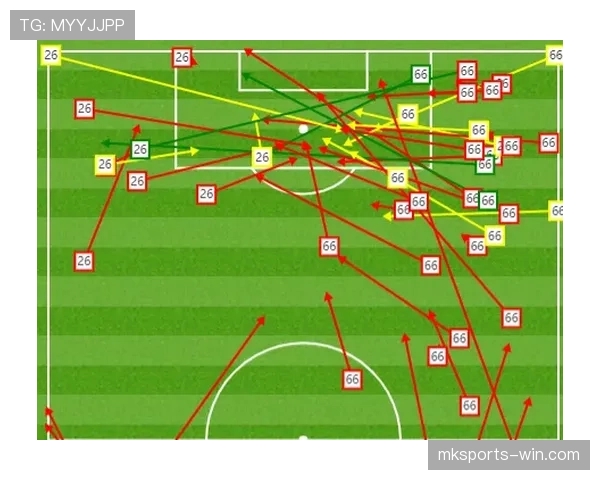 利物浦中场换血后节奏掌控力下降，稳定性面临考验