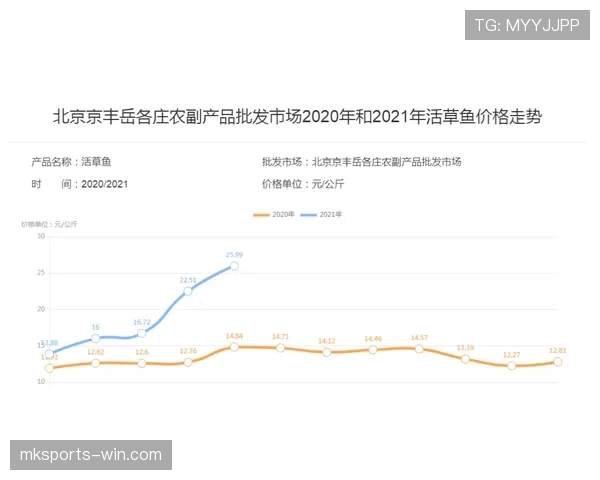 孔帕尼与卡希尔在防线集中度下形成分散驱动趋势