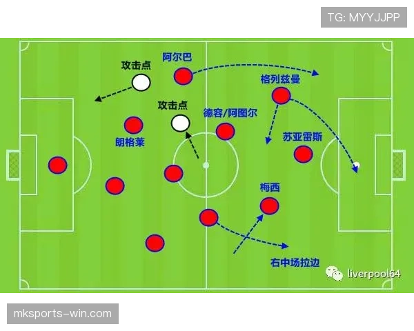 控球不等于控制：巴萨中场的结构性问题