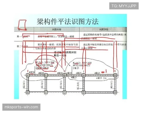 回场违例是到底怎么判定的？完全图解讲解
