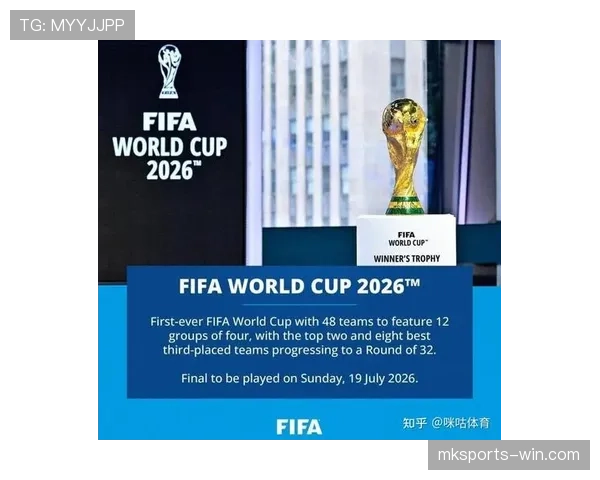 2026世界杯赛制规则详解：48队如何分组晋级32强淘汰赛