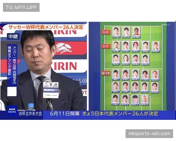 2026世界杯日本队主力阵容预测 森保一如何打造亚洲最强战力